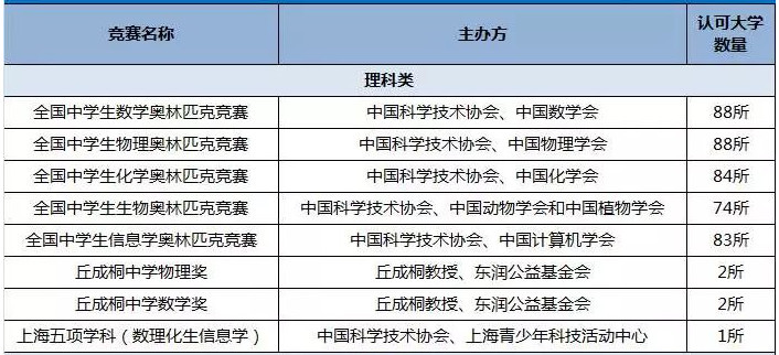 新奧門免費資料大全在線查看,最新研究解釋定義_競技版NQJ130.82