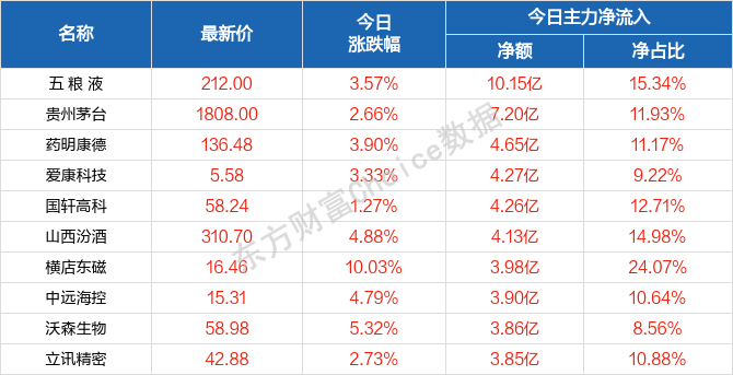 2024澳門天天好彩官方大全最新版解析，數(shù)據(jù)詳實(shí)_GCX389.87防御版