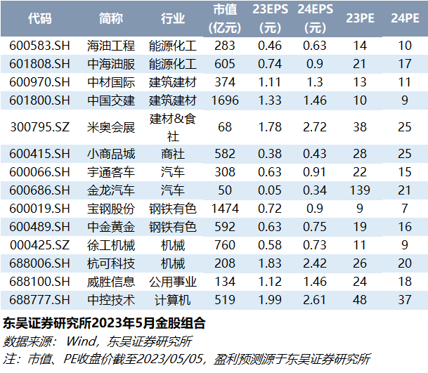 新奧精準(zhǔn)免費(fèi)資料提供,資源實(shí)施策略_專(zhuān)用版OXP983.77