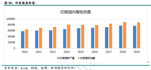 去年印度疫情數(shù)據(jù)深度解析，最新數(shù)據(jù)與趨勢分析