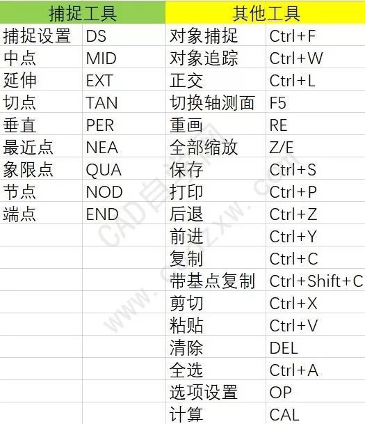 香港二四六資料精準(zhǔn)預(yù)測(cè)，安全評(píng)估快捷方案XIR769.63