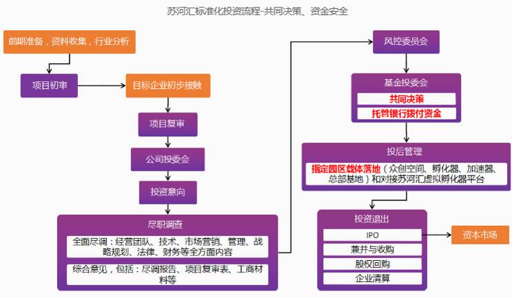 新澳姿料正版資源，前沿解析解讀_明星版ABE307.2