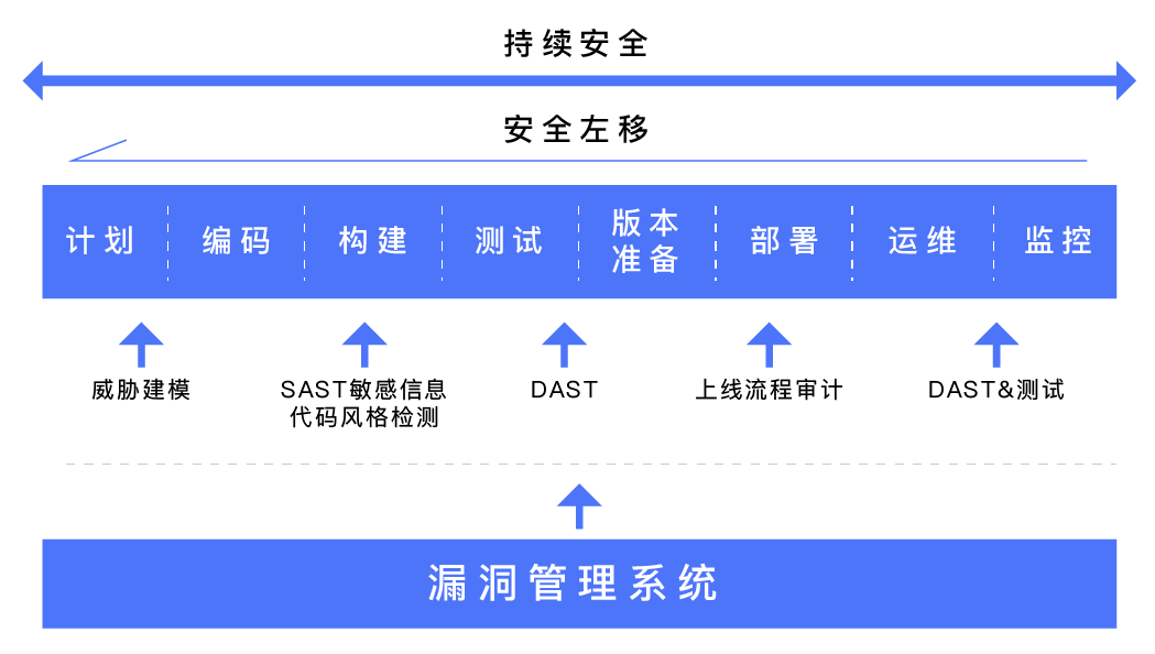 精準一肖100準確精準的含義,安全解析策略_經(jīng)典版UBP346.33