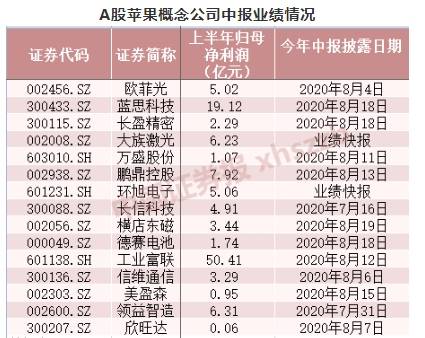 四喜版NRY682.41：新奧開獎(jiǎng)歷史全記錄解析與定義解讀