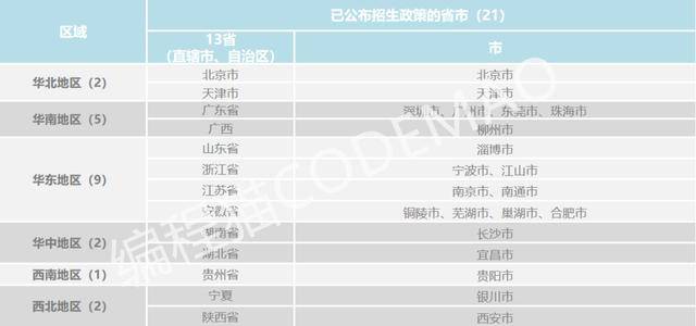 澳門管家婆-肖一碼攻略分享：VBH934.31計(jì)劃解析