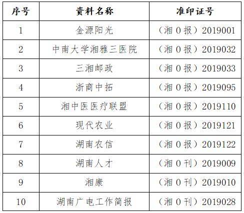 澳門一碼一碼100準確 官方,準確資料解釋_解謎版LSV491.77