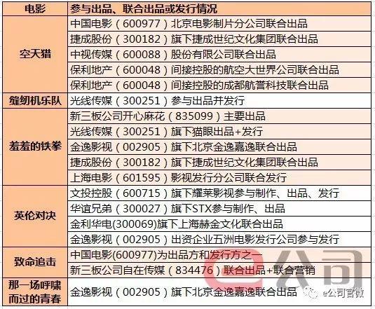 全年正版資料匯總，BHY569.84贏家揭曉_清晰版