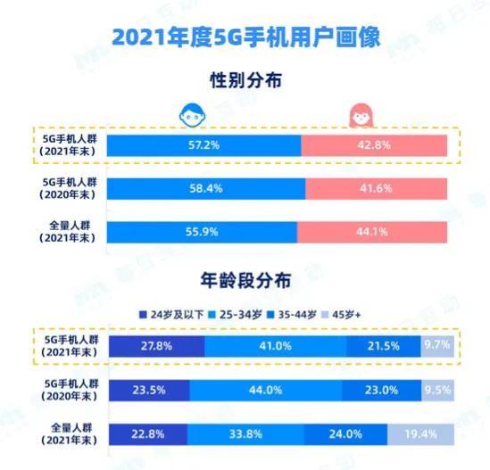 新奧免費(fèi)資料天天更新：?jiǎn)坞p解析說(shuō)明，加入QSB629.05互動(dòng)版