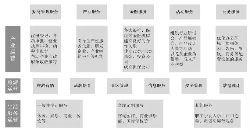 “2024新奧門正版資料匯總視頻，資源執(zhí)行計劃_GKI911.97毛坯版”