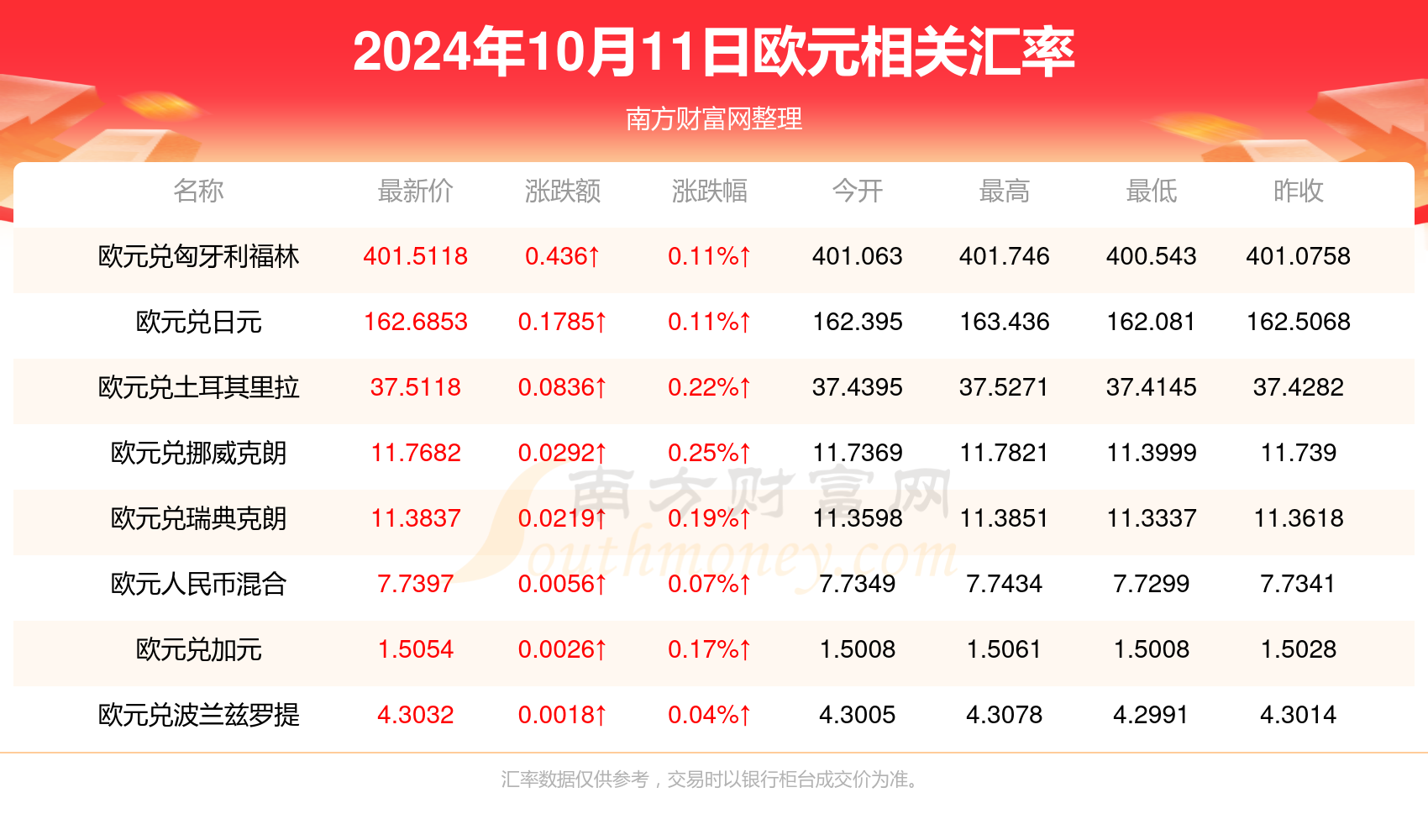 揭秘特朗普投票結(jié)果，民意調(diào)查預(yù)測(cè)未來(lái)走向