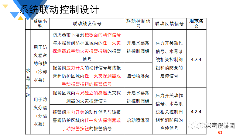 精準一肖100：準確解析、規(guī)則詳解_主力版AMQ763.56新解