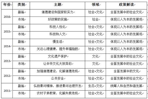 澳門一碼一碼精準(zhǔn)預(yù)測(cè)，LBY785.46個(gè)人版解析指南