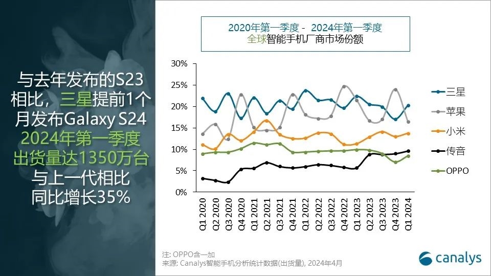 2024年最新四指靈敏度操作指南，專業(yè)級游戲操作體驗