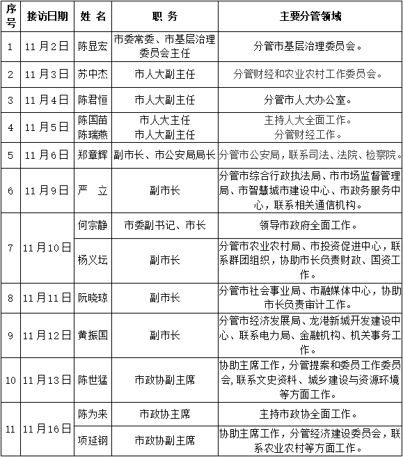 產(chǎn)品展示 第705頁