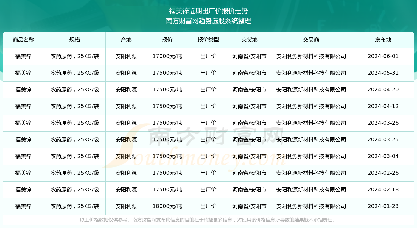 江南煙雨斷橋殤 第85頁