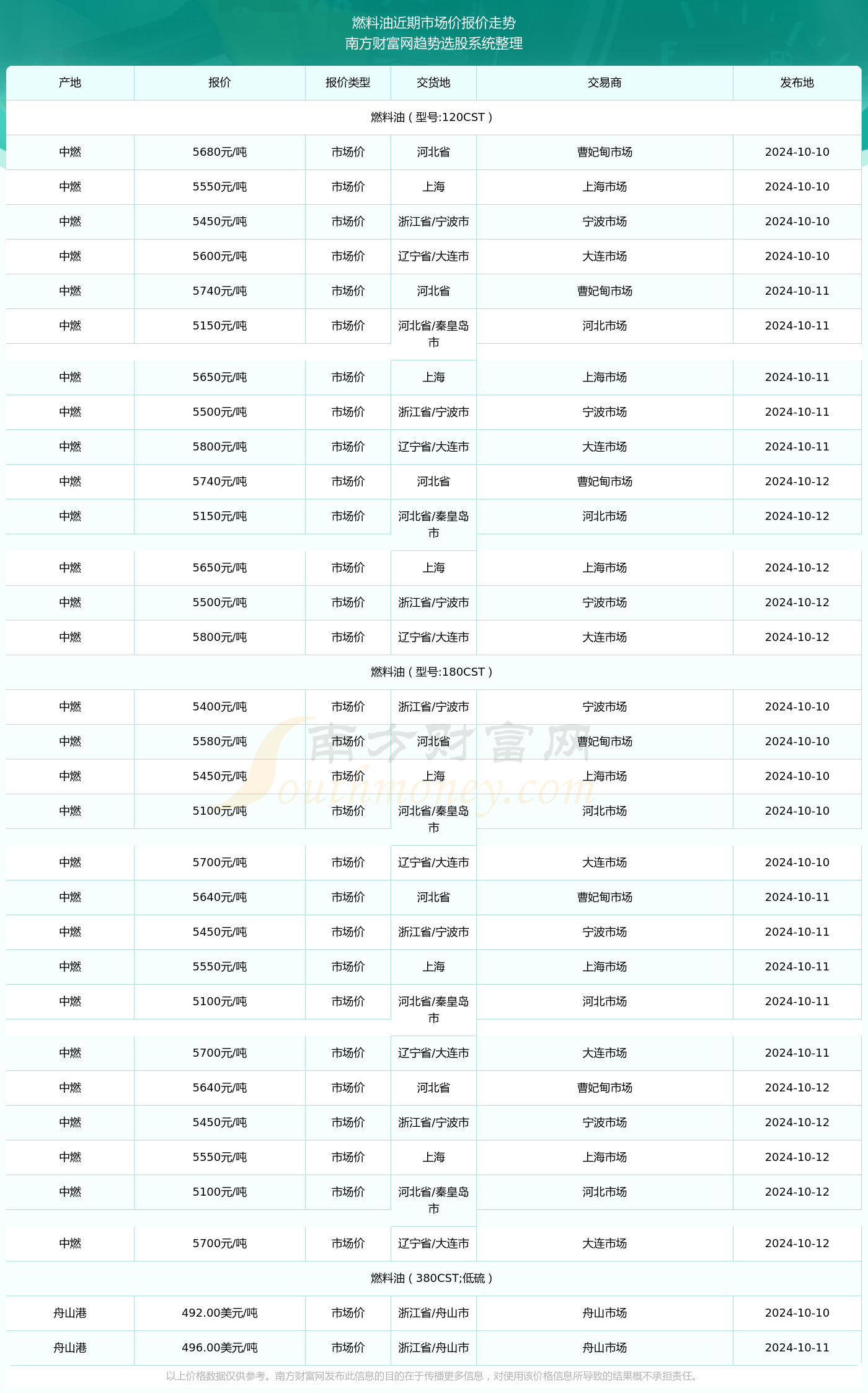 探索前沿科技，最新陰莖科技趨勢與時(shí)代影響力（2024年）