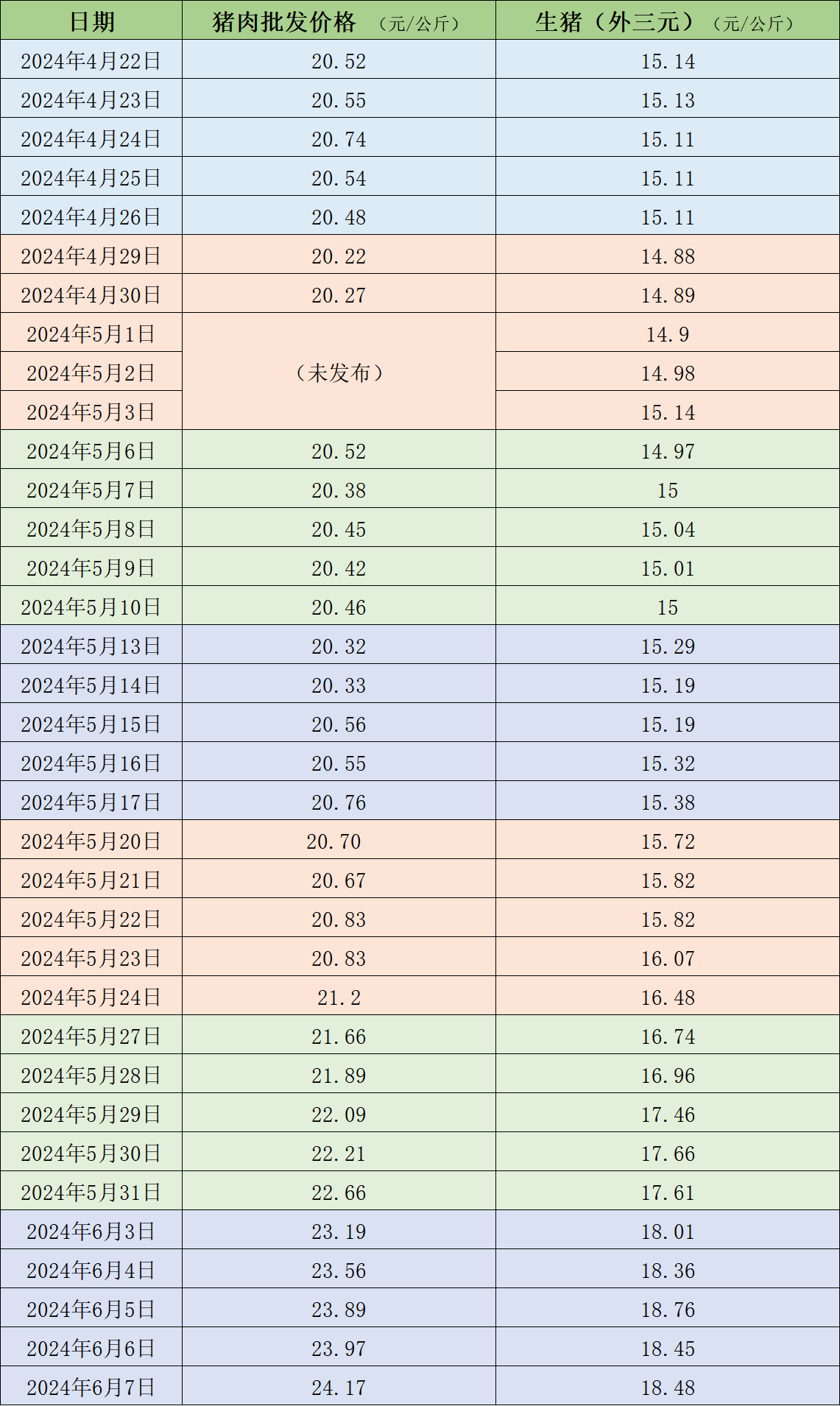 江蘇七位數(shù)最新開獎結(jié)果揭曉，本月幸運號碼與最新開獎號i出爐