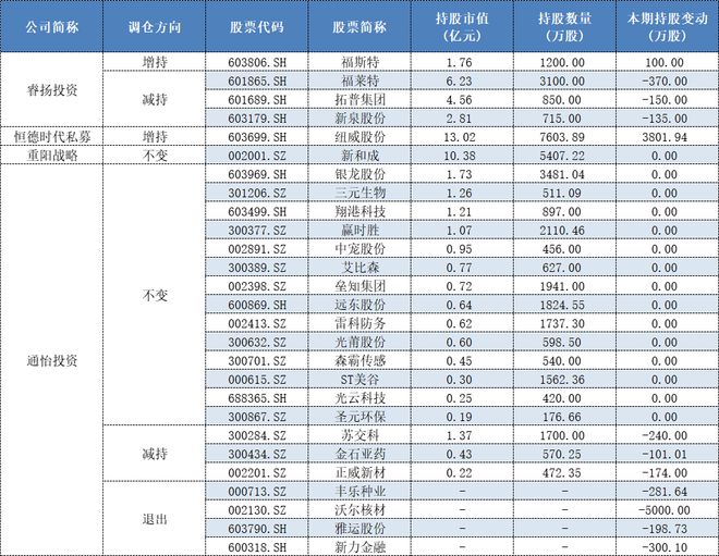 本周今日疫情最新通報表，時代的挑戰(zhàn)與曙光