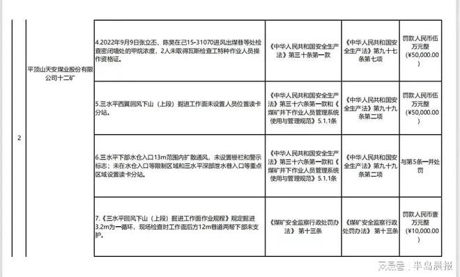 往年11月12日最新礦管法，全面評測與詳細(xì)介紹