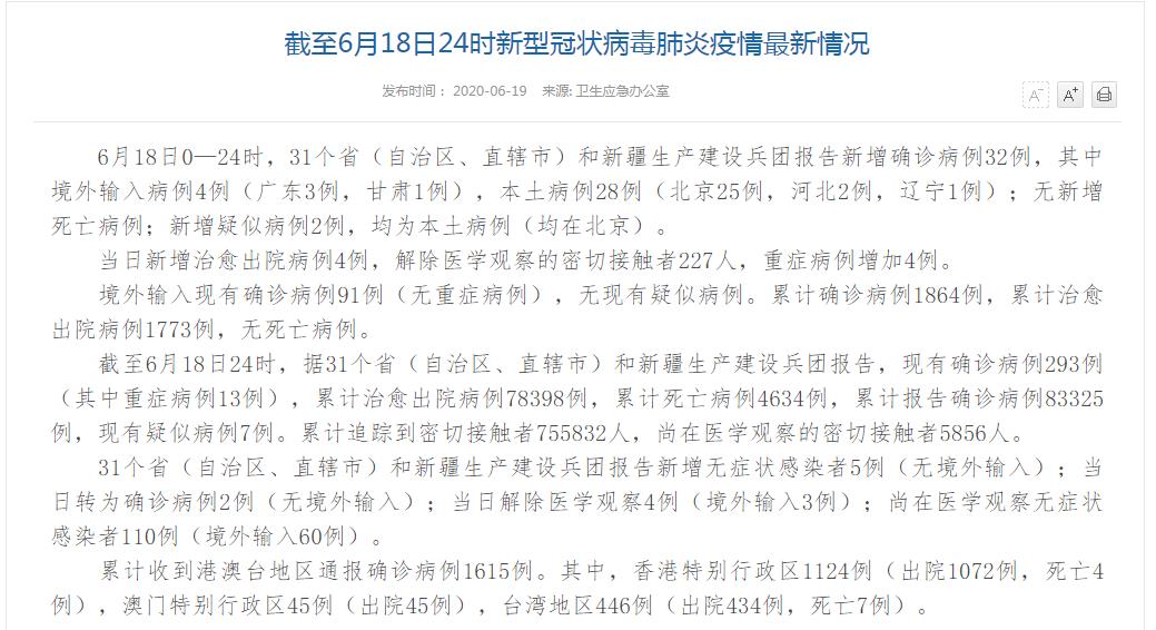 河北疫情最新通報疑似情況分析，小紅書熱議背后的真相揭秘與月度動態(tài)觀察