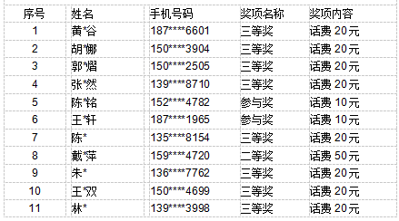 “一碼中獎神器詳解：模糊評價法應用，散嬰KHN764.53揭秘”