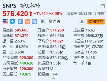 2024年新澳門夭夭好彩最快開獎結(jié)果,化學(xué)工程與技術(shù)_QVJ904.12涅槃境