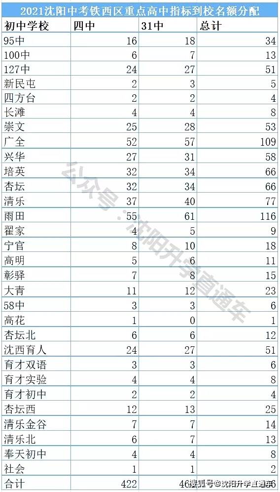 2024澳門正版免費(fèi)精準(zhǔn)大全,綜合評判標(biāo)準(zhǔn)_自助版JKG831.67