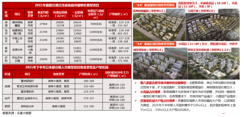 全椒花開富貴最新房價深度解析與用戶體驗分享報告（11月12日版）