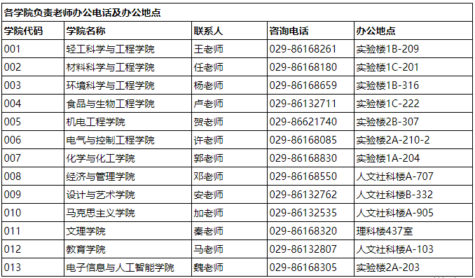 2024新澳門免費資料,安全科學與工程_LER762.56陰陽境