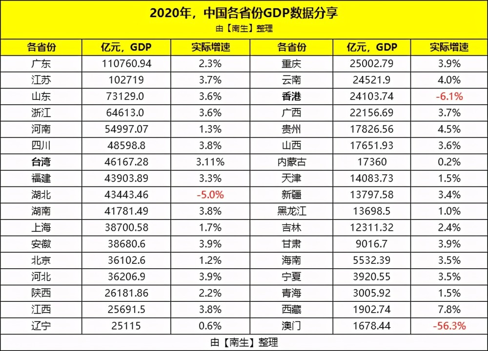 2024澳門正版免費(fèi)精準(zhǔn)大全，經(jīng)濟(jì)分析篇：九天玉仙EIA583.2