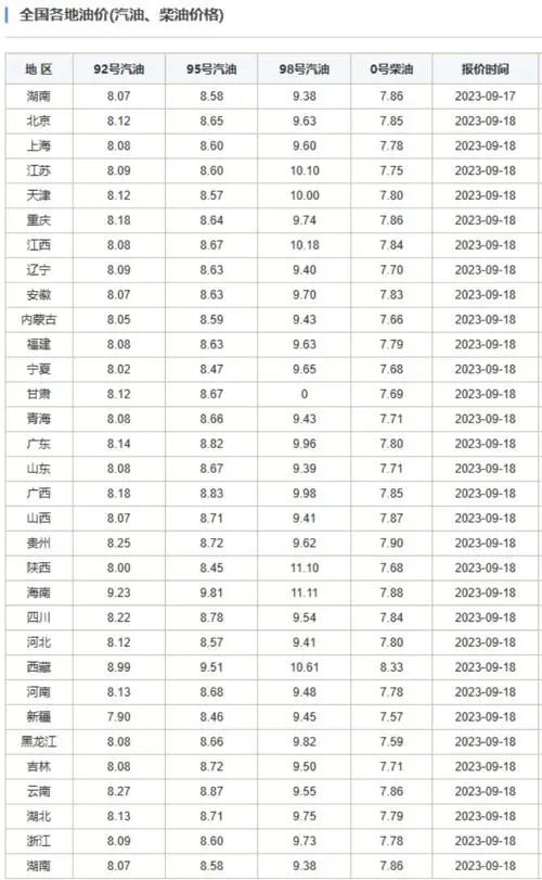 今晚澳門開獎結(jié)果2024開獎記錄查詢,綜合評估分析_自助版FGE571.43