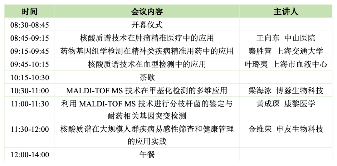 2004新奧精準資料免費共享，綜合評估準則——結(jié)丹境TSK667.68