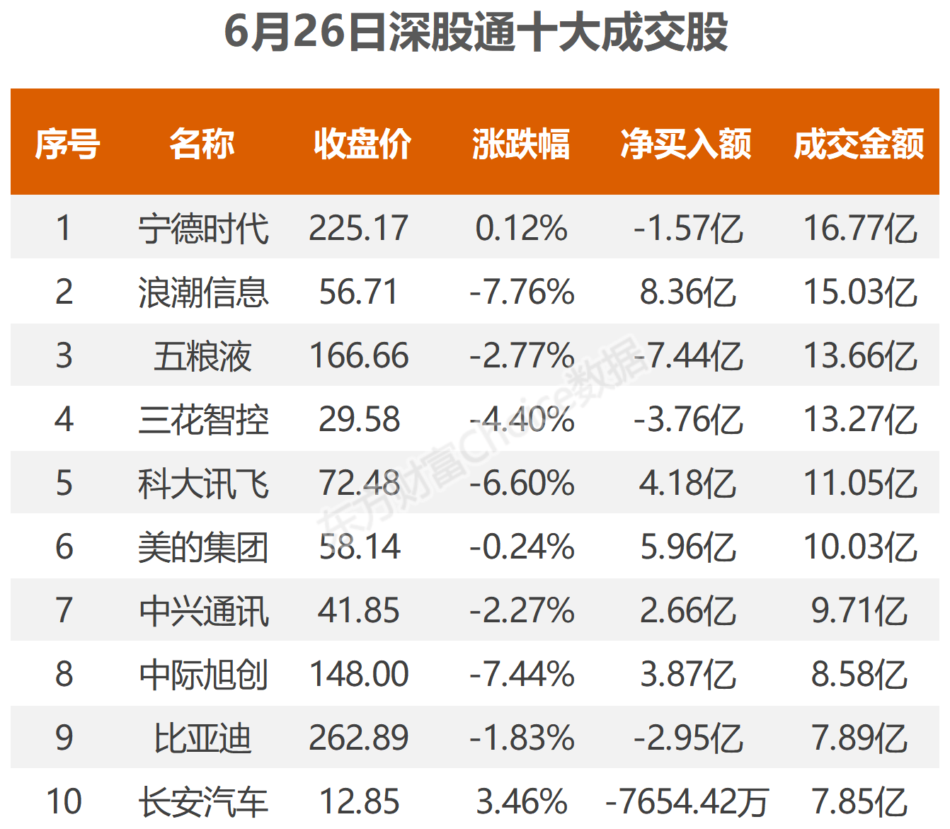 2024年香港彩票開獎信息，大氣科學(xué)分析報告VSD572.41版