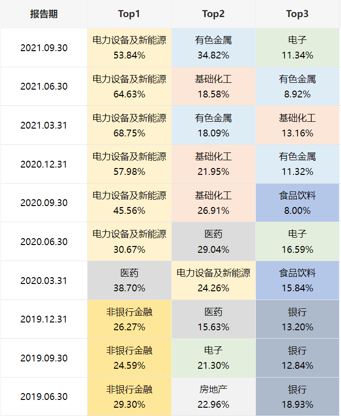 管家婆獨家一碼一肖精準資料，農(nóng)業(yè)環(huán)境要素神祗KVQ640.99