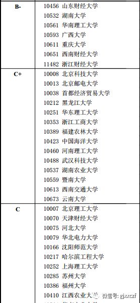 新澳資彩長期免費(fèi)資料港傳真,狀況評估解析_GFA829.83探索版