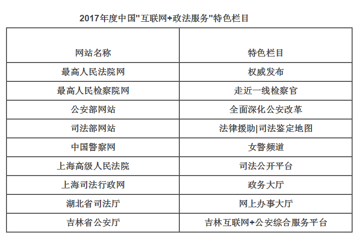 2024今晚澳門開獎結果查詢,測試評估_合嬰XRW226.66