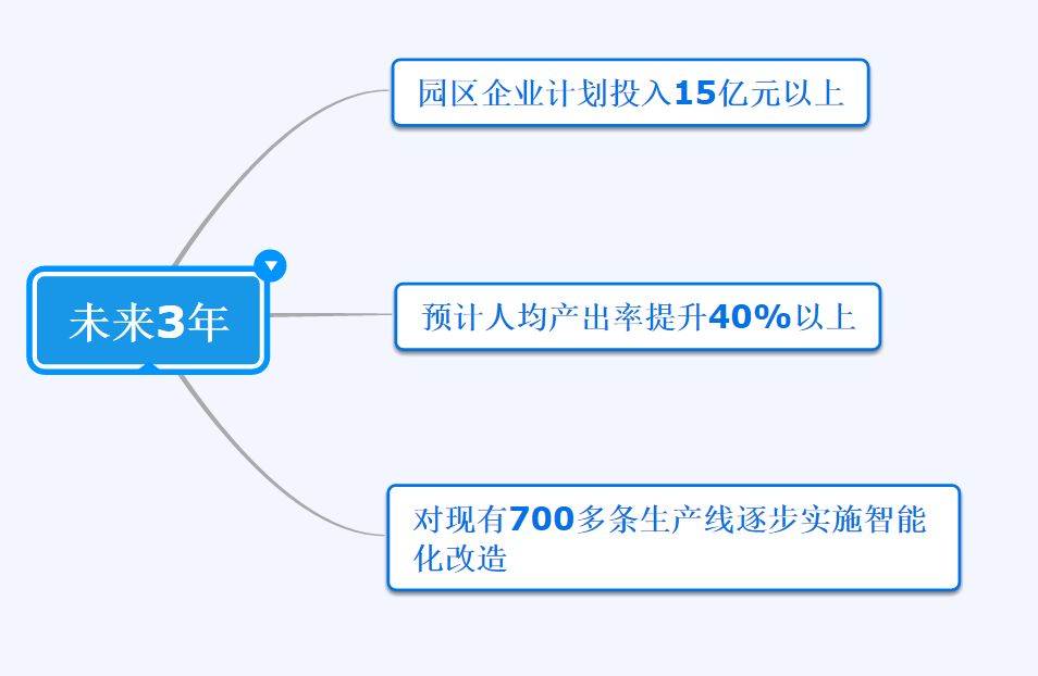 香港一碼一肖資料庫，軟件工程專版_FWU227.05