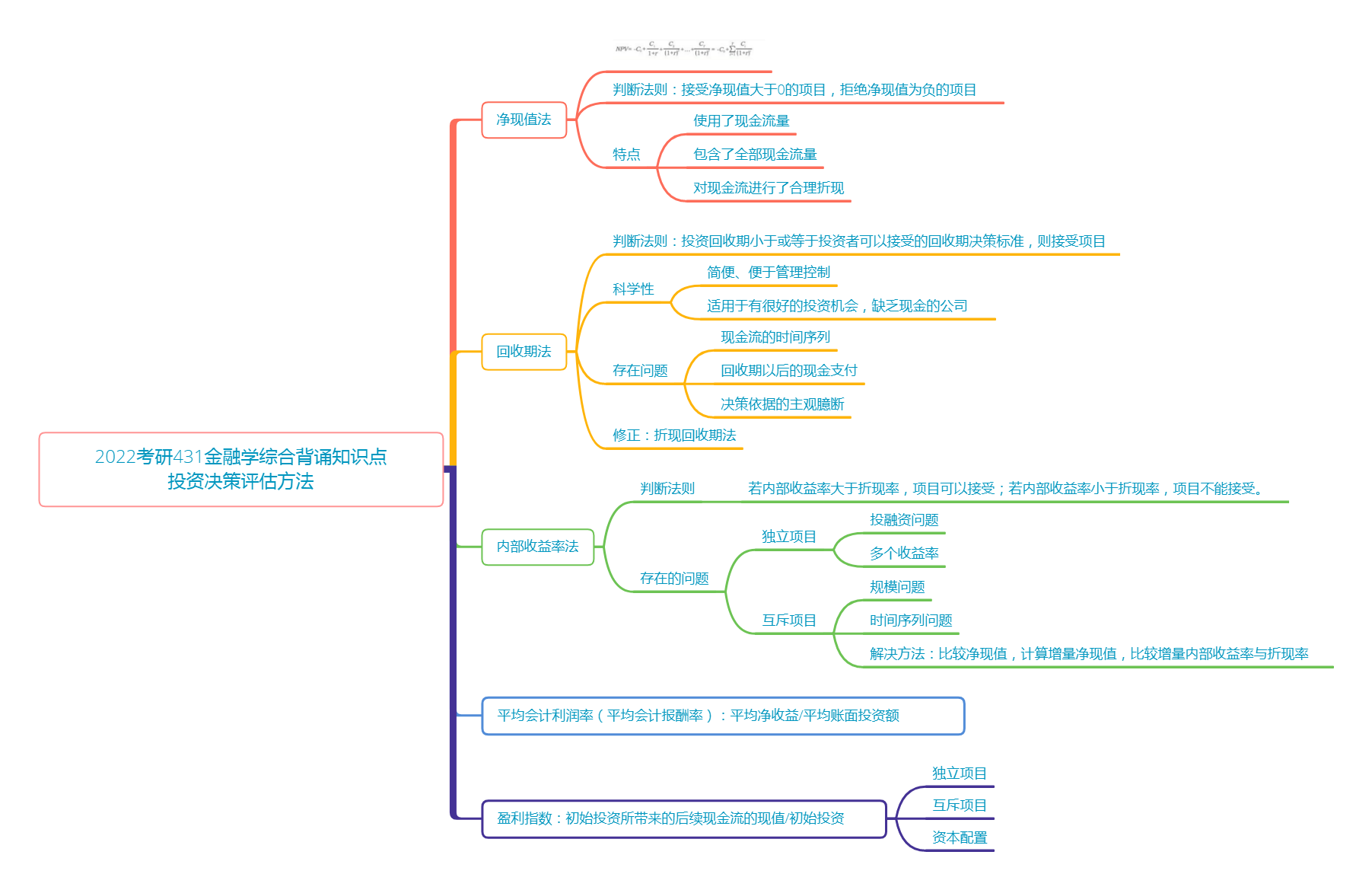 2024年管家婆的馬資料50期,安全評估策略_大道THC169.97