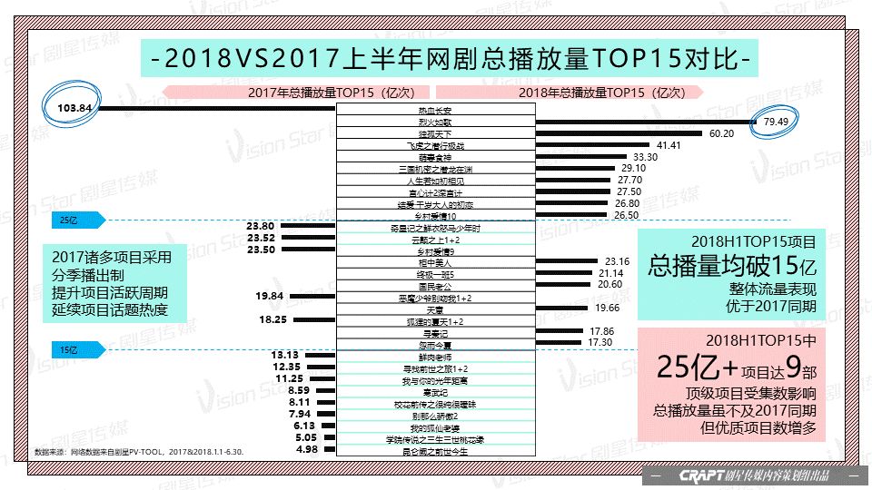 dingtianlidi 第14頁