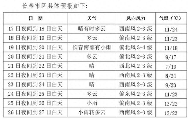 2024年今晚開獎(jiǎng)結(jié)果查詢,民族學(xué)教育學(xué)_PJN541.52神君