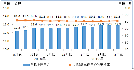 澳門最新開獎結果：六開開獎，數(shù)字經濟版PKJ71.91移動版揭曉