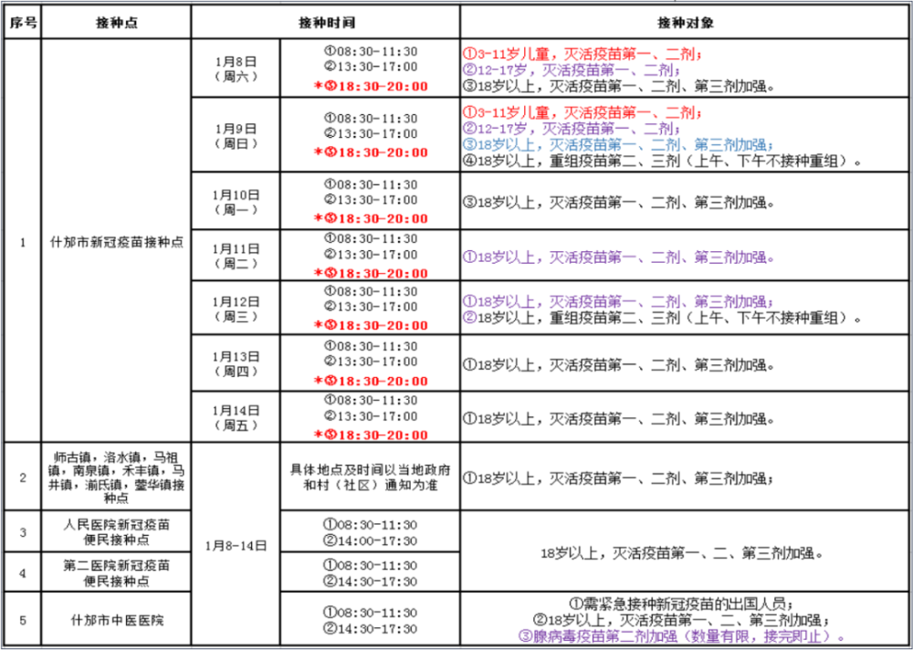 革命性突破！新觀性肺炎疫苗智能追蹤系統(tǒng)——科技護(hù)航健康防線，最新報(bào)道發(fā)布在即