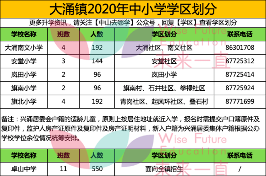 澳門今晚揭曉號(hào)碼2024，TCD599.15精選解析揭曉