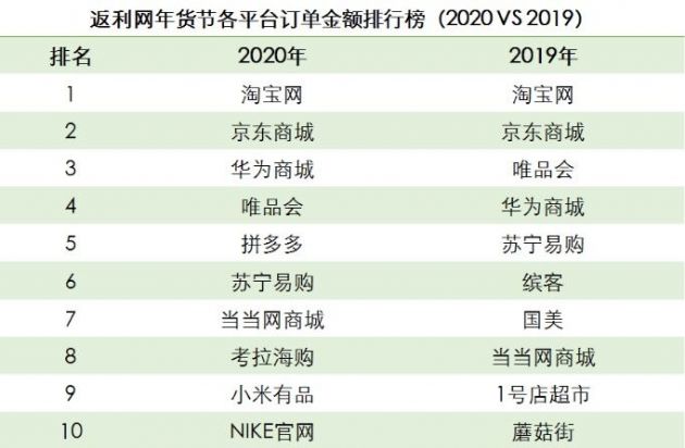 4949澳門今晚開獎結(jié)果,多級安全策略_付費(fèi)版YDS606.64