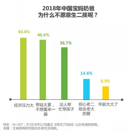 今年流量精靈最新趨勢解析，利弊探討及我的立場