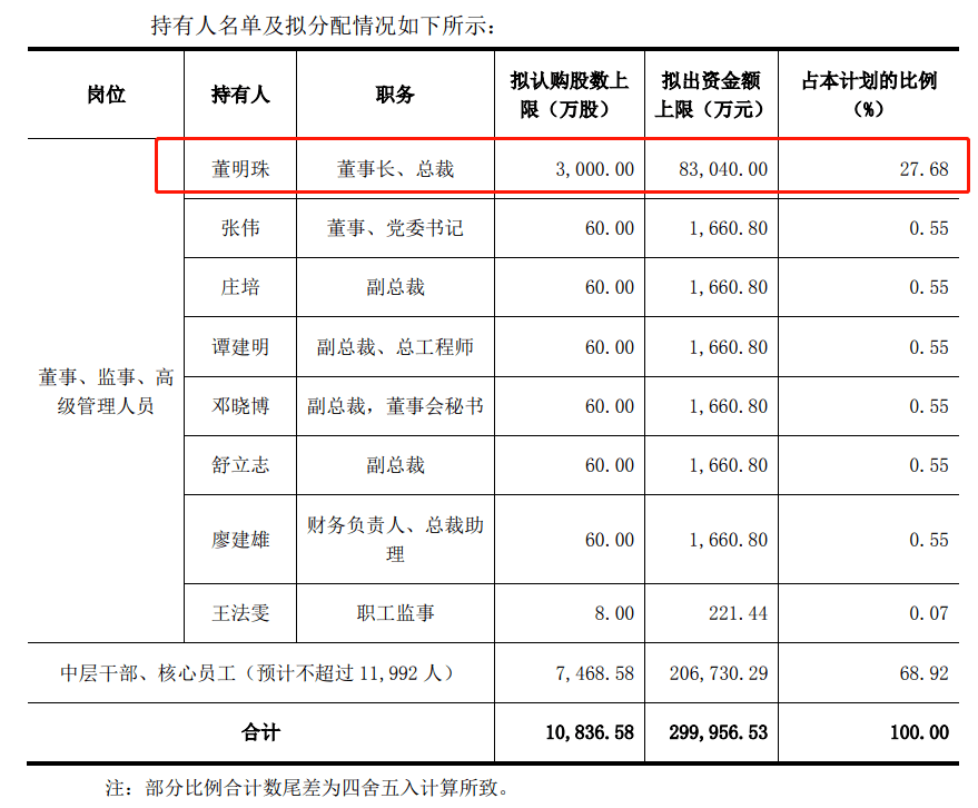 淡水泉最新持股評測，產(chǎn)品特性、使用體驗與競品對比全解析