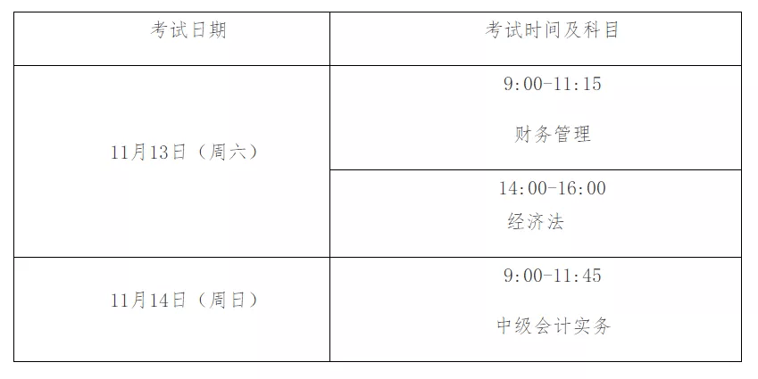 往年11月13日會計從業(yè)資格政策解讀與觀點剖析，最新政策深度闡述與剖析