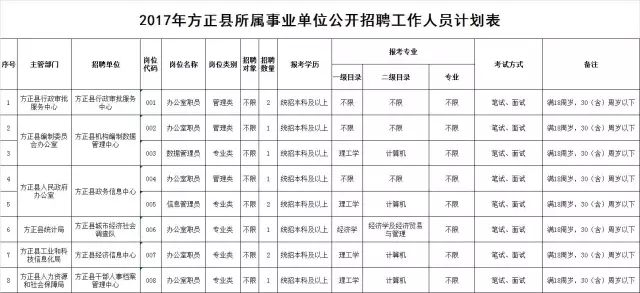 事業(yè)單位判緩最新規(guī)定解析及觀(guān)點(diǎn)探討，歷年11月13日更新解讀與探討