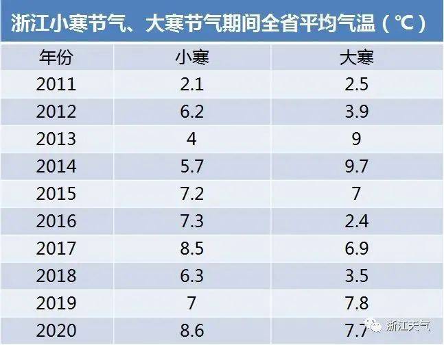 友情、家庭與溫馨相伴，揭秘利率調(diào)整日驚喜——往年11月13日LPR與最新利率走勢(shì)分析