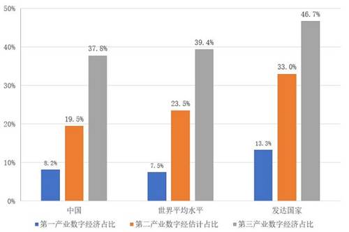 深度解析，科技ETF閃耀十一月——背景、重大事件與領(lǐng)域地位的洞察